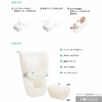 【ポグネー（POGNAE）】ヒップシート新生児用インサート（新生児パッド）新生児～首が据わる4ヶ月頃体重6kg迄/PG-INSERT/ポグネー正規取扱店ルカコ 1000-02-04