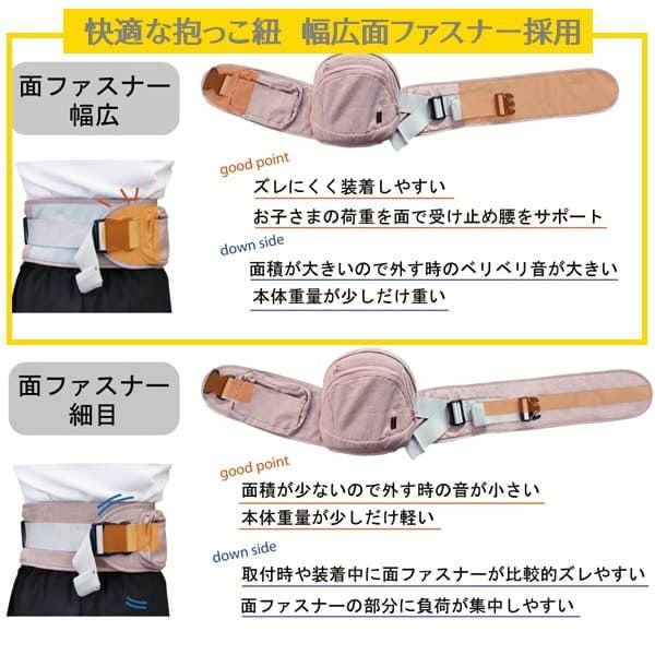 napnap ヒップシート ベージュ Amazon.co.jp: napnap（ナップナップ） ヒップシート 肩紐つきヒップ