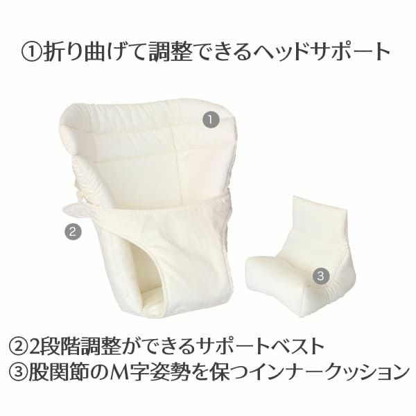 ナップナップ2way新生児パッド(インサート)トラン ヒップシート・コンパクト抱っこ紐対応(napnap Tran Compact)1000-20-26