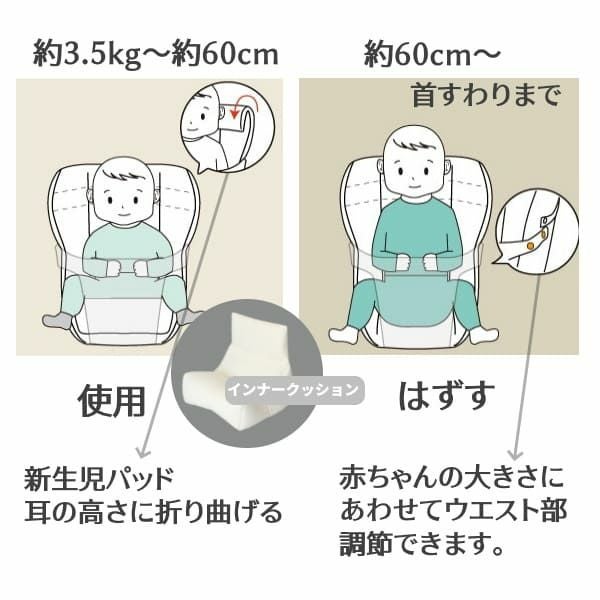 本体同時購入】ナップナップ2way新生児パッド(インサート)トラン