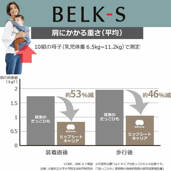 BELK-S(ベルクエス)│ベビーアンドミー(BABY&Me)最新ヒップシート
