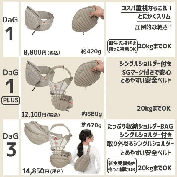 ダッグワン（DaG1）テラスベビーヒップシート【グレー】折りたたみ1歳2