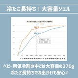 【暑さ対策】固まらない保冷剤ジェル【COOL＆HOT やわらかジェル】ベビーカーやチャイルドシート、抱っこ紐におすすめのカバー付き替えジェルセット1000-20-41