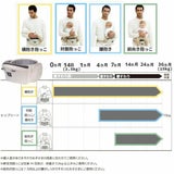 POGNAE(ポグネー)ONEPICK all(ワンピックオール)【ダークグレー】新生児首すわり前から【ベビーラップ】抱っこやおんぶが楽ちん【抱っこ紐】重くなったら【ヒップシート】すべてが揃うプレミアムオールインワン！1000-02-30