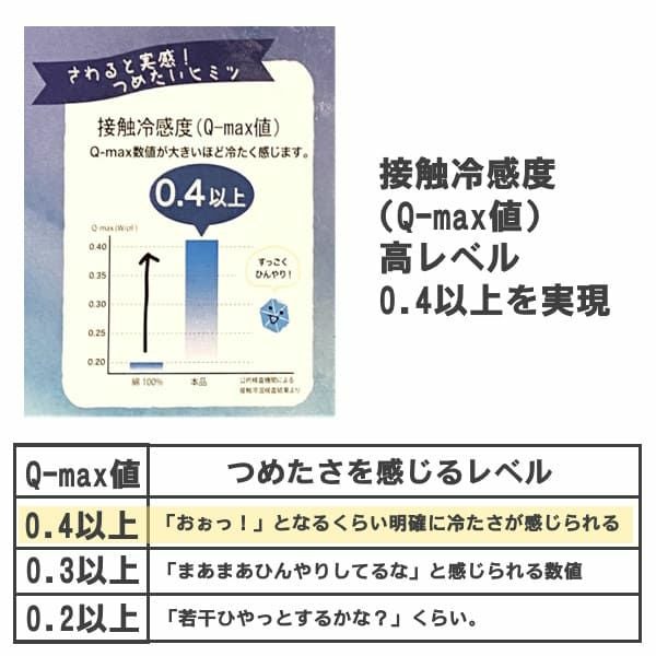 ひんやりパッド(ベビー用冷感パッド)赤ちゃん寝かしつけ暑さ対策