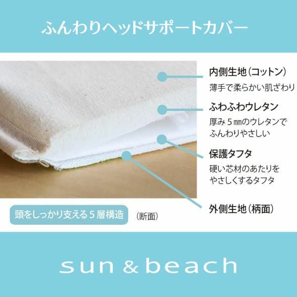 サンアンドビーチ(sun&beach)イシケリのヘッドサポートカバー