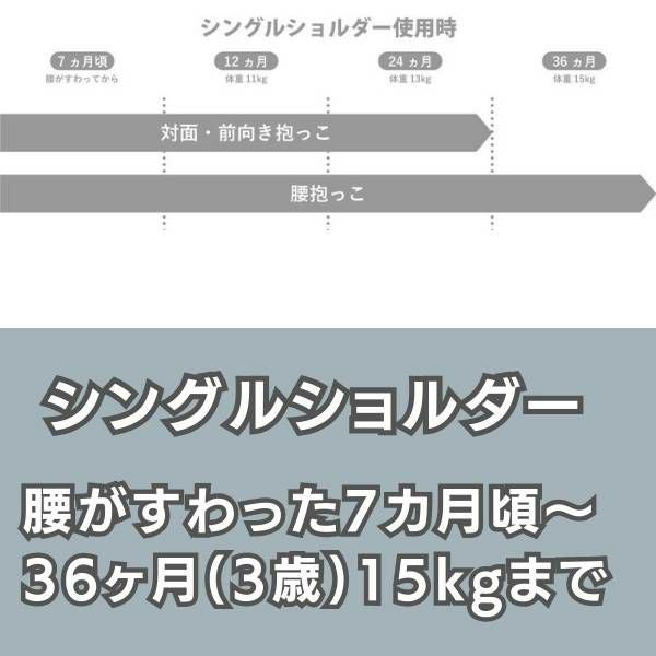 POLBAN ADVANCE(ポルバン アドバンス)やPOLBAN BASIC(ポルバン