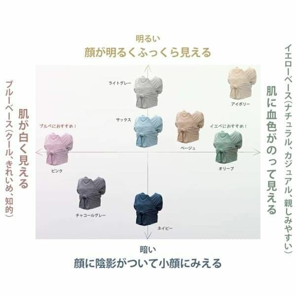 LINUSCHKA 抱っこ紐 サイズ5 ベビーラップ　リヌーシュカ Shop | Linuschka babywraps