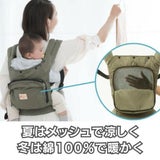 【レンタル試着】ナップナップ ベーシック(napnap Basic)とメッシュ 4ヶ月から簡単おんぶできる最強のおんぶ紐、小柄小さめママにもフィットする抱っこ紐・セカンド抱っこ紐。日本メーカーのおんぶ紐で20㎏まで使えるベビーキャリー。SGマーク安全ベルト 1000-20-62