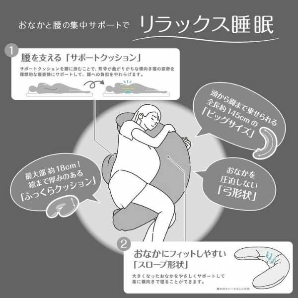 妊婦マタニティ抱き枕×授乳クッション×腰痛サポート【エールベベ イブル】