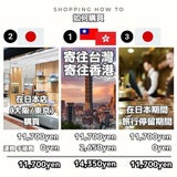 POMULU抱抱包 2WAY育兒抱坐單肩包(從日本到台灣)日本的人氣品牌　6個月至1歲,2歲,3歲,4歲,20公斤【附有初始鑰匙飾物】1000-57-04