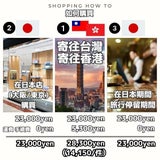【2件套】POMULU抱抱包 2WAY育兒抱坐單肩包(從日本到台灣)日本的人氣品牌　6個月至1歲,2歲,3歲,4歲,20公斤【附有初始鑰匙飾物】1000-57-05