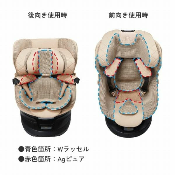 値下げ‼️チャイルドシート　エールべべ・クルット チャイルドシート エールベベ クルットR 出産退院 新生児0歳～4歳