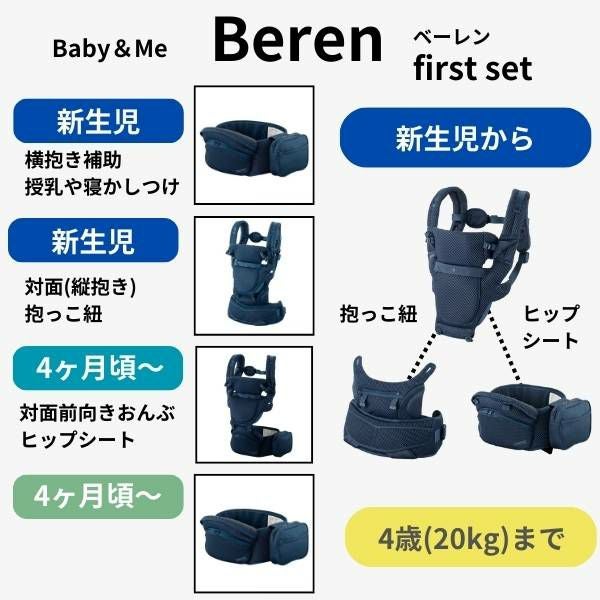 BABY＆ME ベーレン(Beren)ヒップシート ネイビー メッシュ ベビーアンドミー ベーレン 新生児からの抱っこ紐とヒップシート