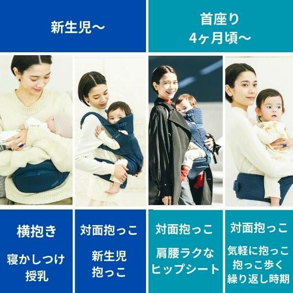 ヒップシートキャリア　BABY&Me 水色 ベビーアンドミー ベーレン ヒップシートキャリア収納ポケット付き