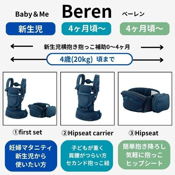 ベビーアンドミー ベーレン ヒップシートキャリア収納ポケット付き