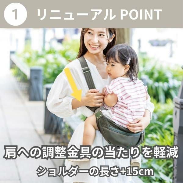 ノルンマーニ（N/ORN Mani）ショルダーバッグ×ヒップシート 生後7ヵ月