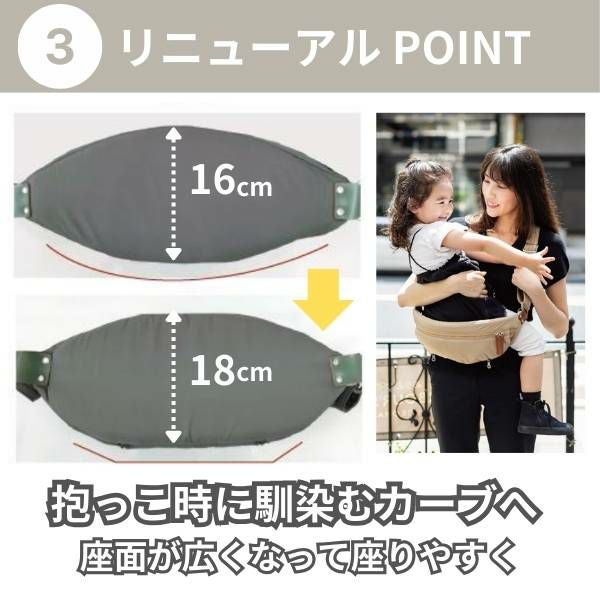 ノルンマーニ（N/ORN Mani）ショルダーバッグ×ヒップシート 生後7ヵ月