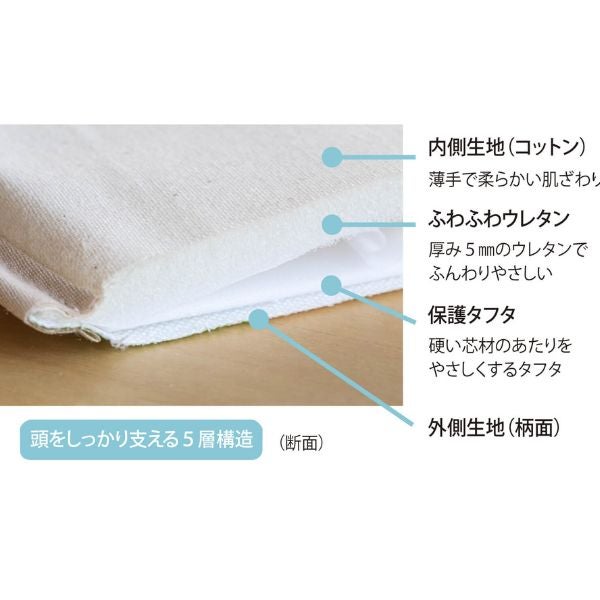 サンアンドビーチ(sun&beach)ナチュラルブラウン(natural brown)【ヘッドサポートカバー】サンアンドビーチ正規取扱店ルカコストアで試着比較購入可